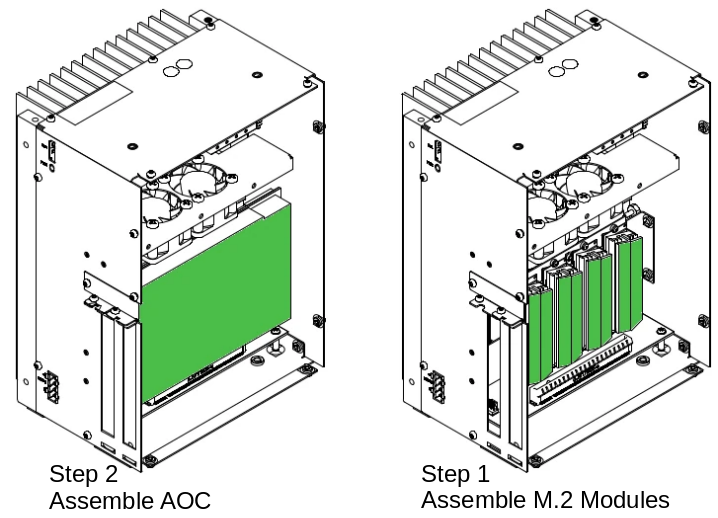 HQ-Box2 AI internal view